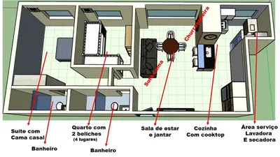 A planta de Vista Mar Estilo
