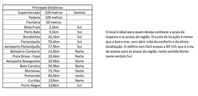 A planta de Apt Interiro Praia de Itapema