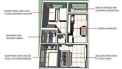 A planta de Novo Lar Itapema-2